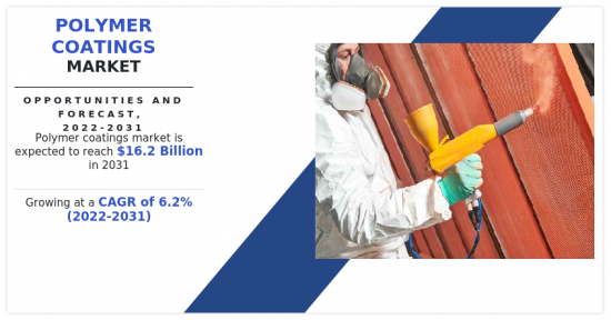 Polymer Coatings Market-IMG1