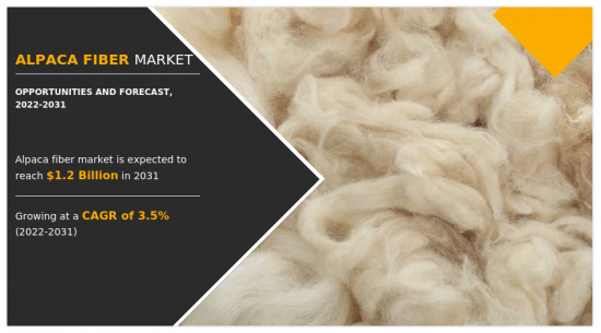 Alpaca Fiber Market-IMG1