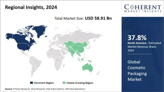 Cosmetic Packaging Market - IMG1