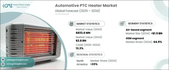 汽車 PTC 加熱器市場 - IMG1