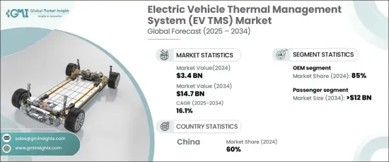 電動汽車熱管理系統 (EV TMS) 市場 - IMG1