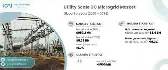 公用事業規模直流微電網市場 - IMG1