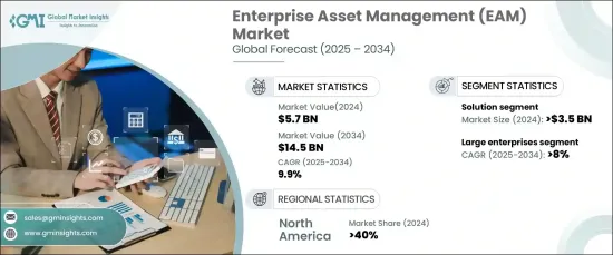 企業資產管理 (EAM) 市場 - IMG1