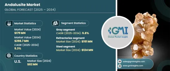 紅柱石市場 - IMG1