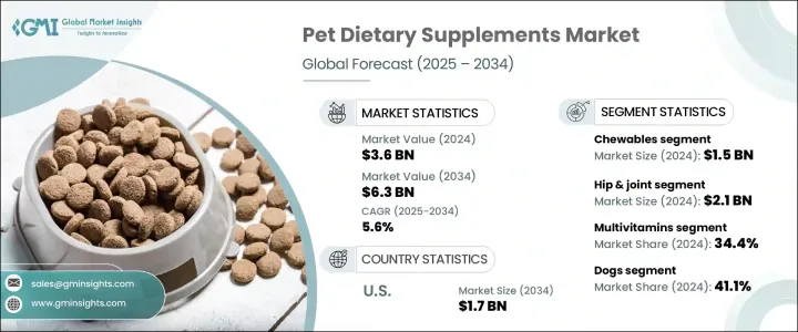寵物膳食補充品市場 - IMG1