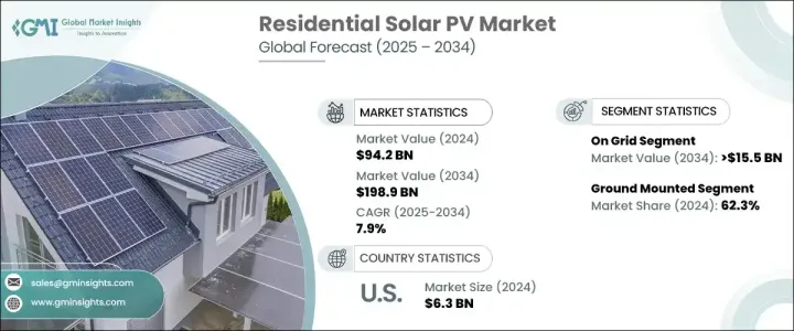 住宅太陽能光電市場 - IMG1