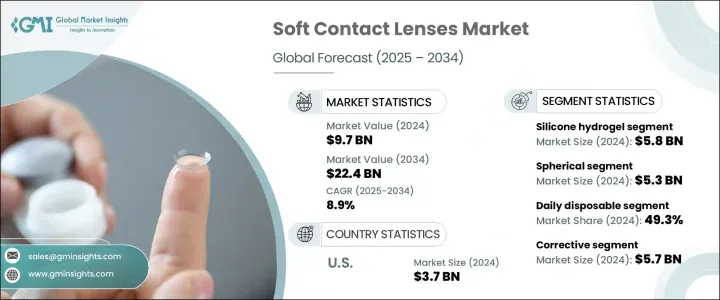 軟式隱形眼鏡市場 - IMG1