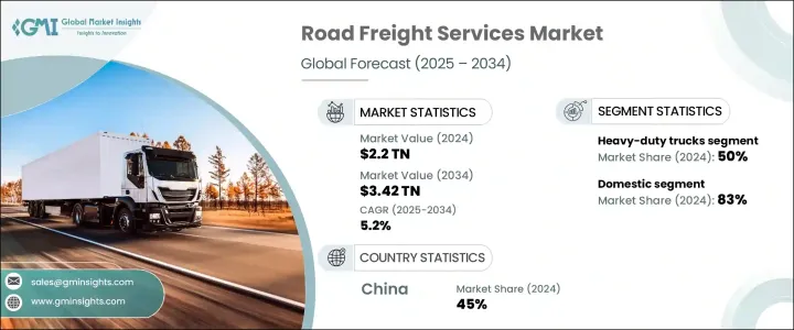 公路貨運服務市場 - IMG1