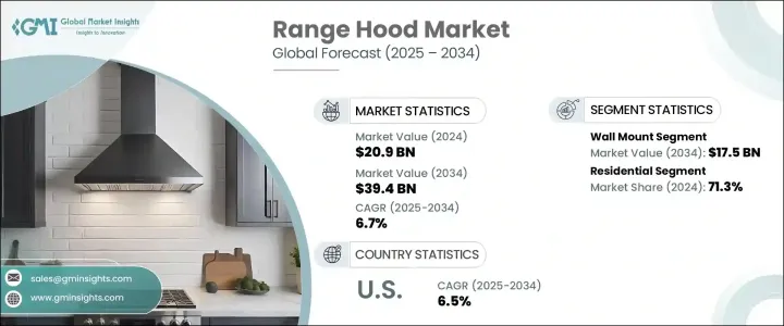 抽油煙機市場 - IMG1