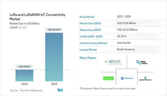 LoRa 和 LoRaWAN 物聯網連接市場