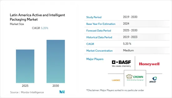拉丁美洲主動智慧包裝-市場-IMG1