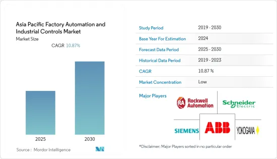 亞太工廠自動化與工業控制-市場-IMG1