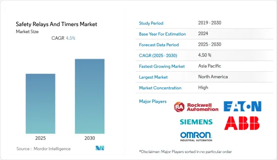 安全繼電器和定時器-市場-IMG1