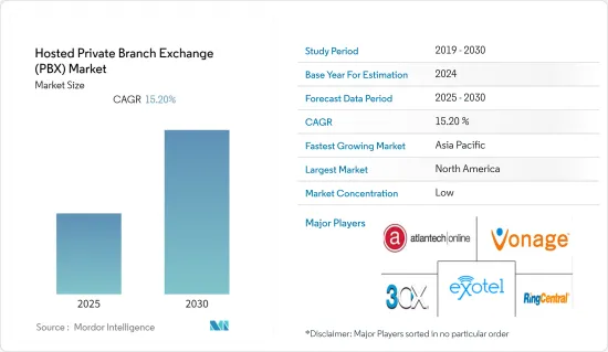 託管專用交換器 (PBX)-市場-IMG1