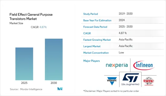 場效通用電晶體-市場-IMG1