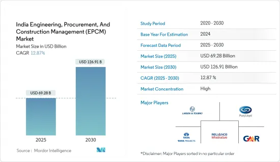 印度工程、採購與施工管理 (EPCM)-市場-IMG1