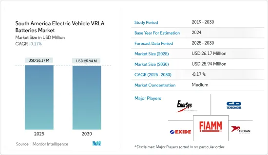 南美洲電動車VRLA電池-市場-IMG1