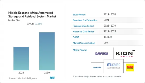 中東和非洲自動化倉儲和檢索系統-市場-IMG1