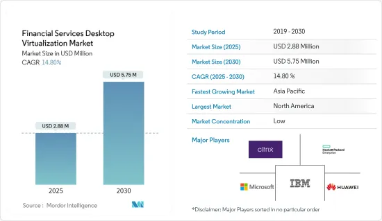 金融服務桌面虛擬化-市場-IMG1