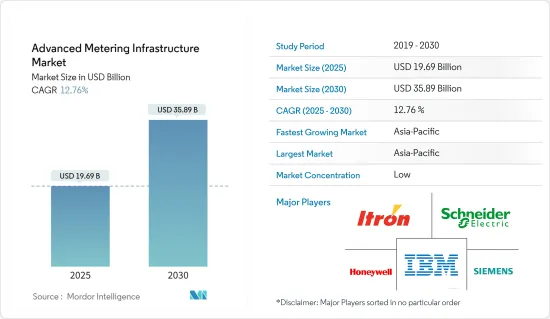 先進計量基礎設施-市場-IMG1