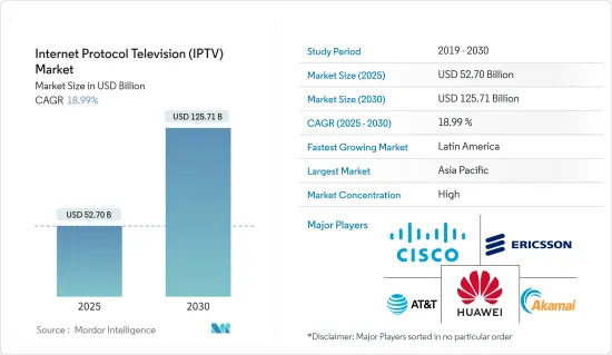 網際網路協定電視 (IPTV)-市場-IMG1