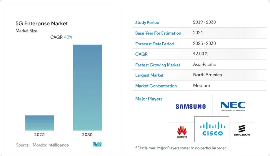 5G 企業市場-IMG1