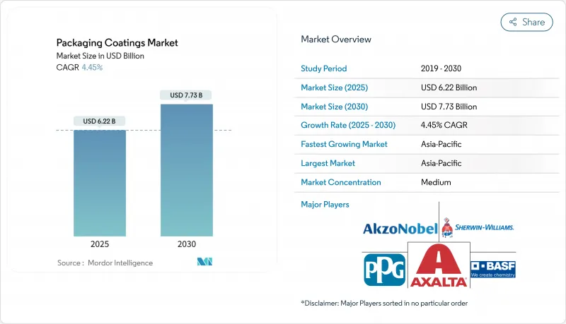 包裝塗料市場-IMG1