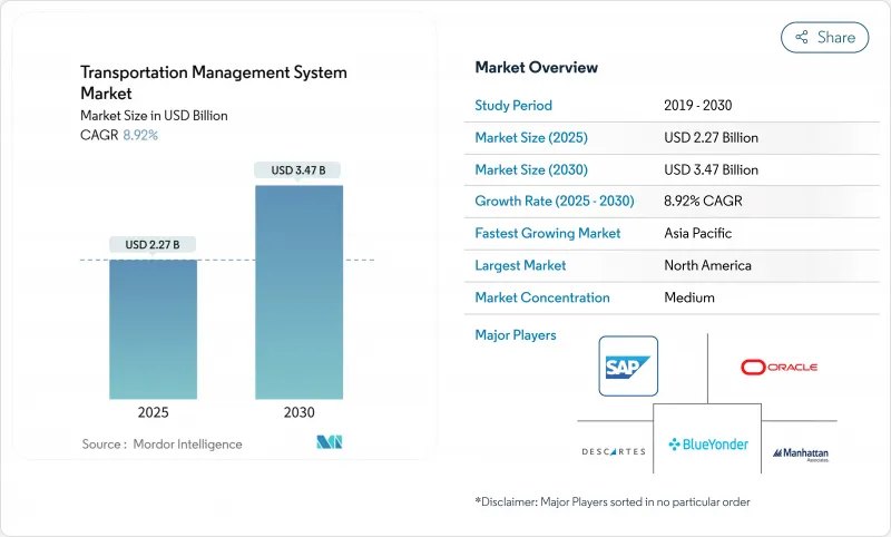 運輸管理系統-市場-IMG1