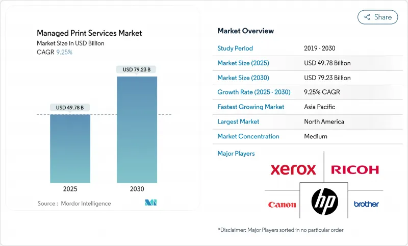 託管列印服務-市場-IMG1