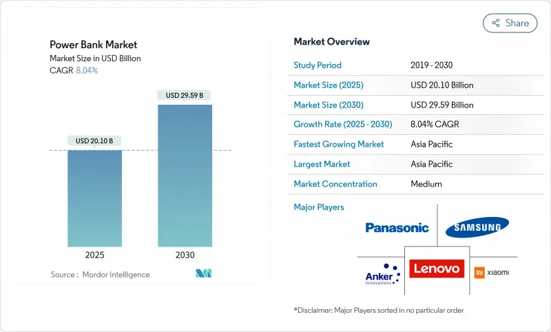 行動電源市場-IMG1