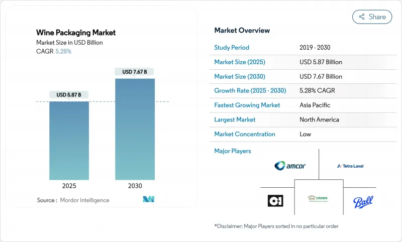 葡萄酒包裝市場-IMG1