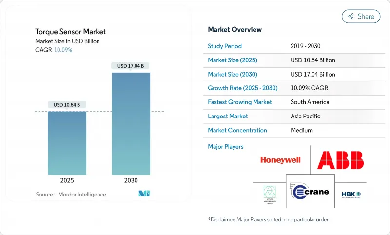 扭矩感測器市場-IMG1