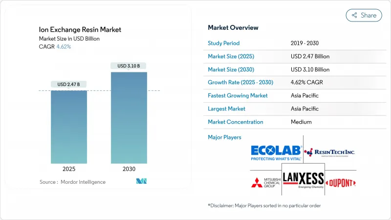 離子交換樹脂市場-IMG1