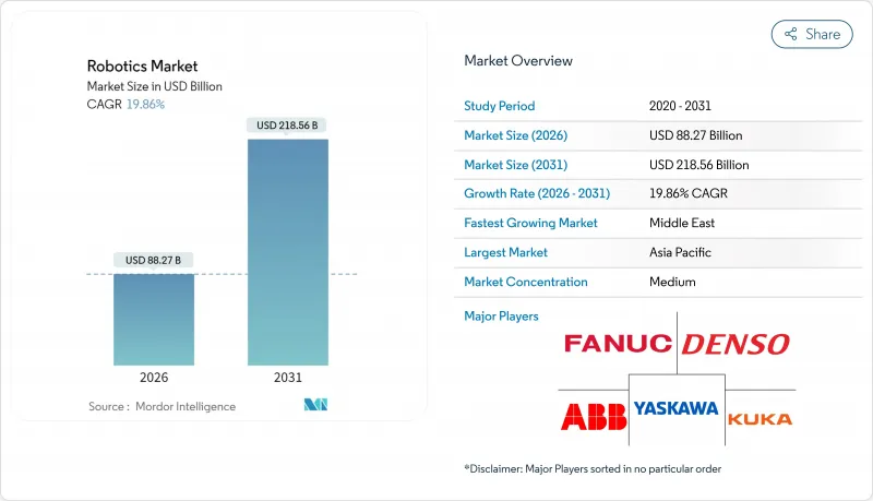 機器人市場-IMG1