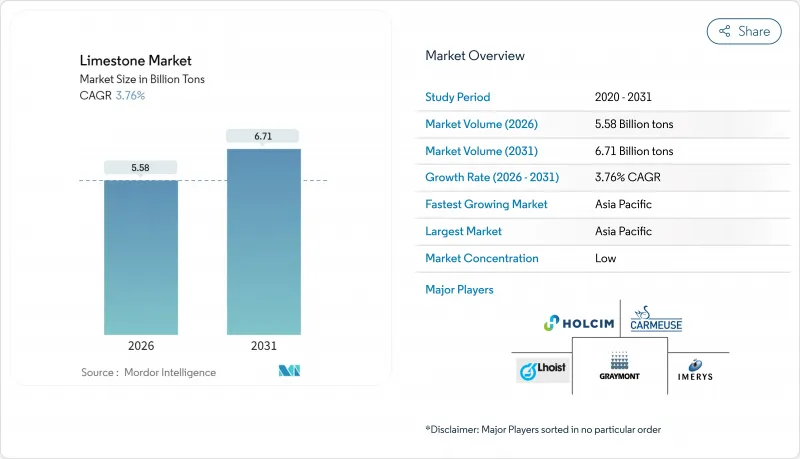 石灰石市場-IMG1