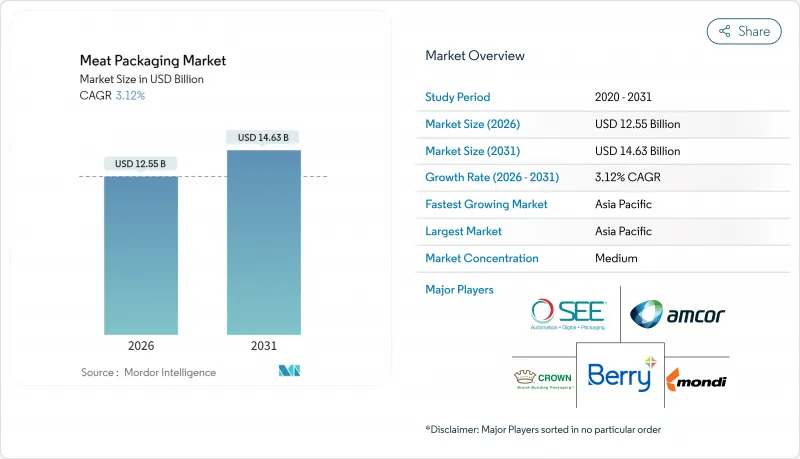 肉品包裝市場-IMG1