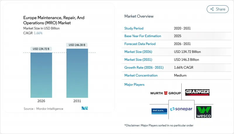 歐洲維護、修理和運營 (MRO) 市場-IMG1