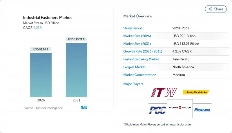 工業緊固件市場-IMG1