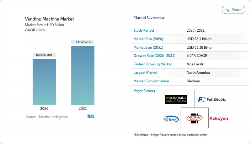 自動販賣機市場-IMG1