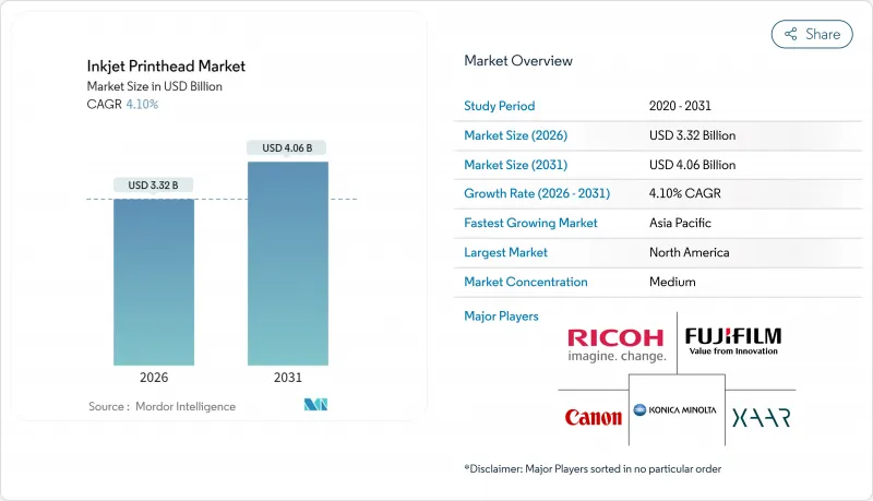 噴墨印表機頭市場-IMG1