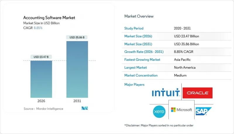 會計軟體市場-IMG1