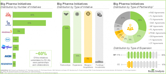 Anti-Obesity Drugs Market-IMG3