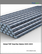 Global TMT Steel Bar Market 2025-2029